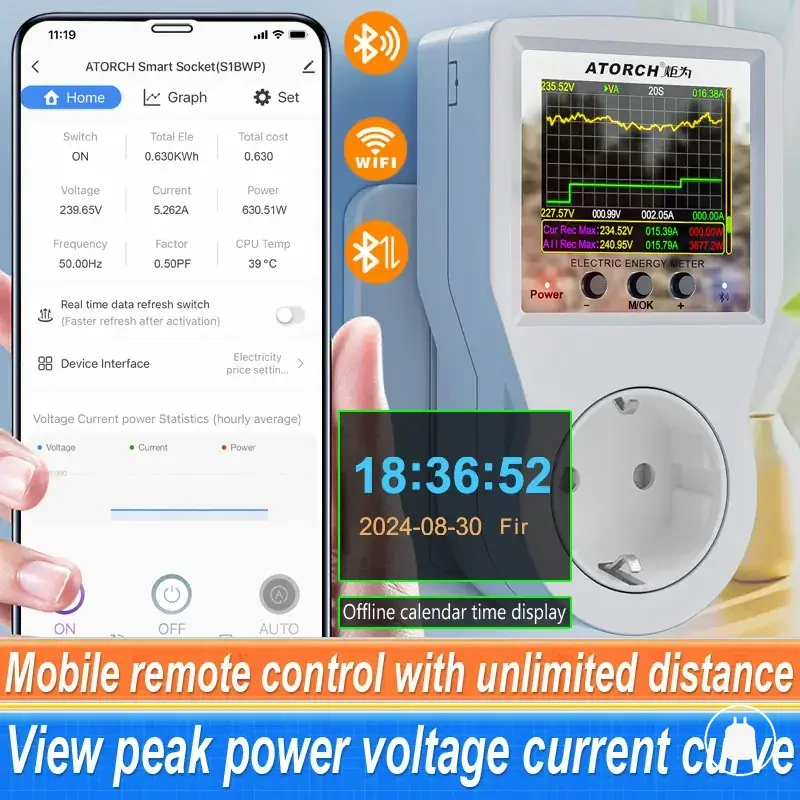 Prise connectée Tuya WiFi avec wattmètre numérique de consommation électrique